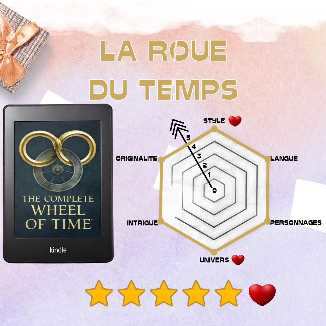 chronique litteraire la roue du temps rober jordan et serie amazon prime