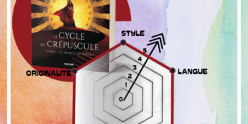 Le Prince du Désert (Le Cycle du Crépuscule, tome 1) - Peter V. Brett - roman Fantasy