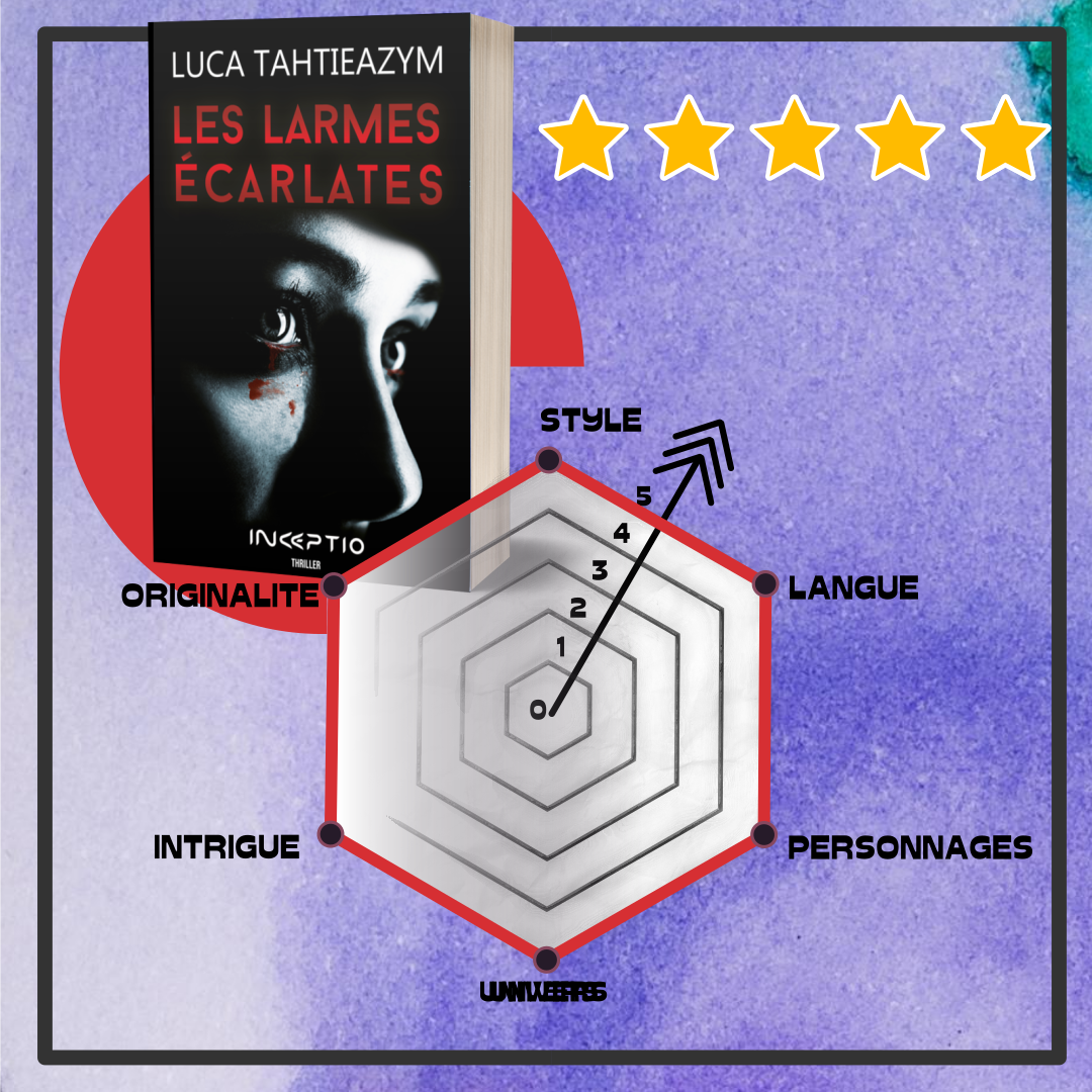 chronique litteraire les larmes ecarlates Luca Tahtieazym inceptio roman thriller psychologique par yoan h padines