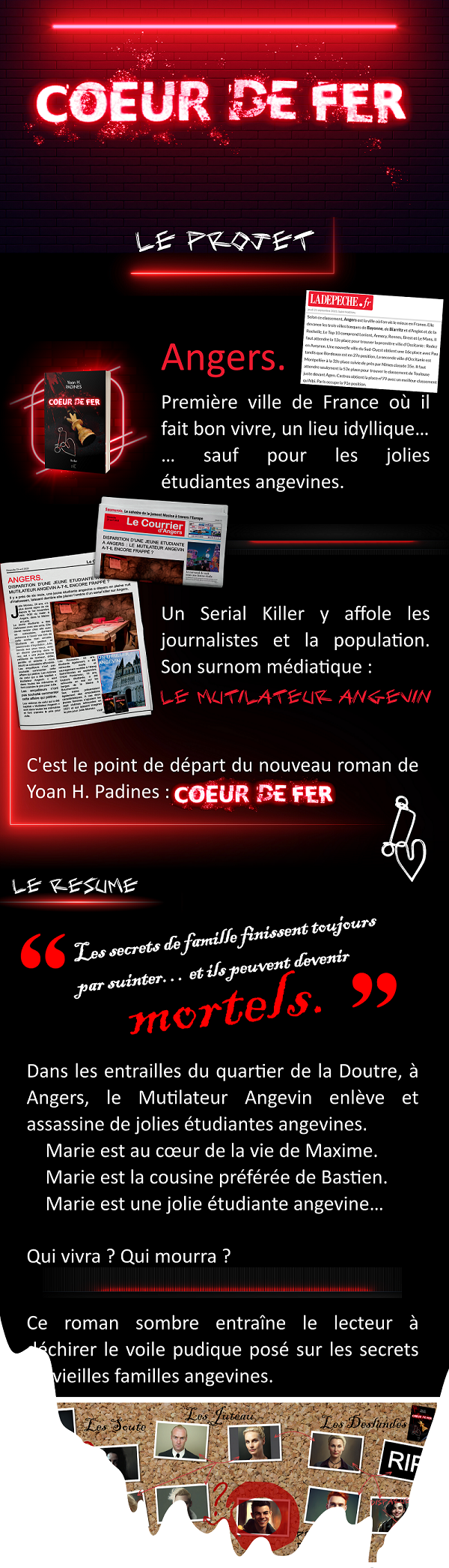 financement participatif ulule coeur de fer thriller psychologique angevin yoan h padines